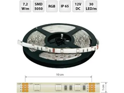 180129_LED PAS 7,2W-M RGB